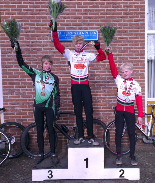 RKDTS2013Jeugd RKDTS2013Jeugd